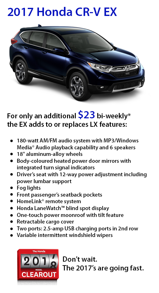 2017 Honda CR-V EX 2017 Honda CR-V EX