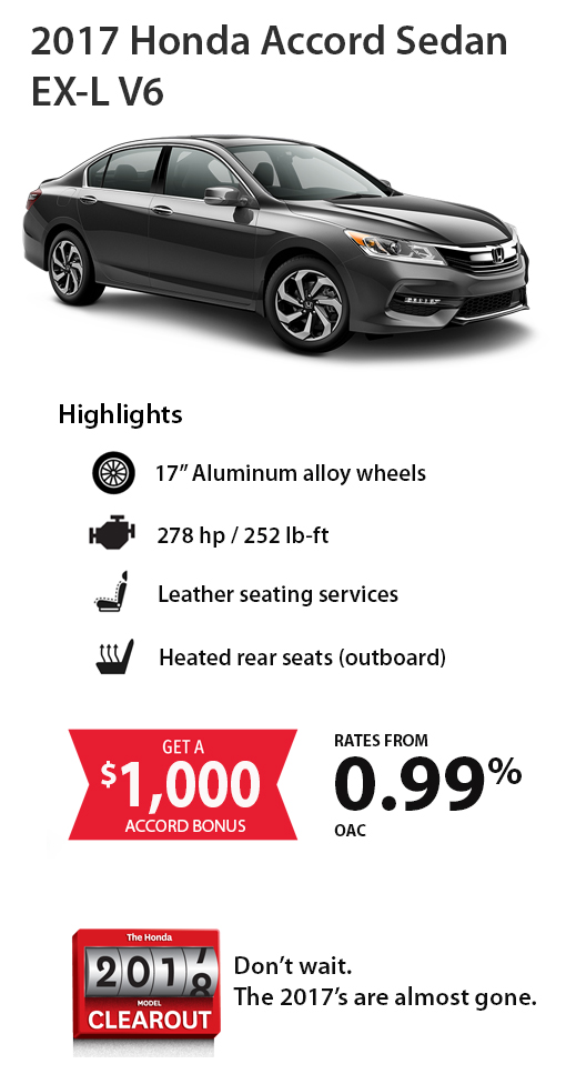 2017 Accord 2017 Accord